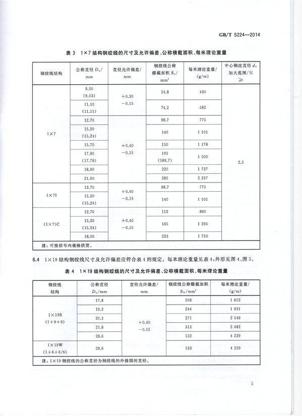 標(biāo)準(zhǔn)1.jpg